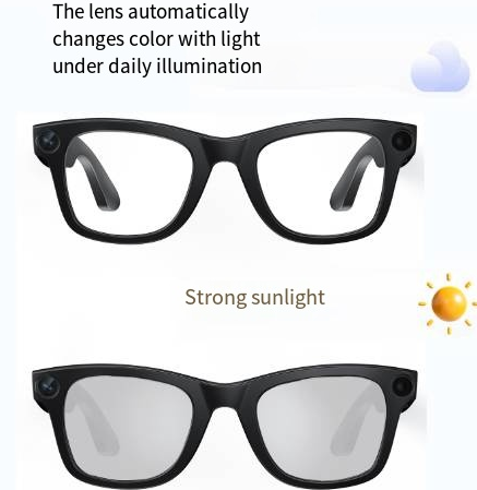 AI Camera Smart Glasses